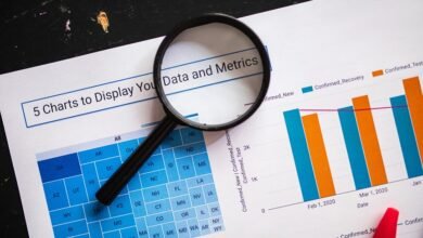 key facts and details