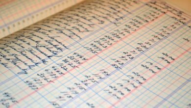 master your bookkeeping skills