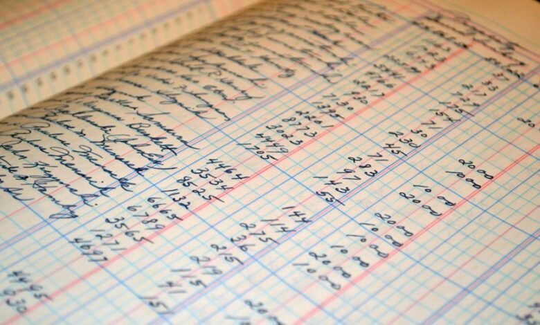 master your bookkeeping skills