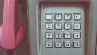 phone number representation example