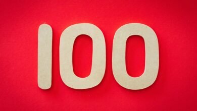 understanding a specific number
