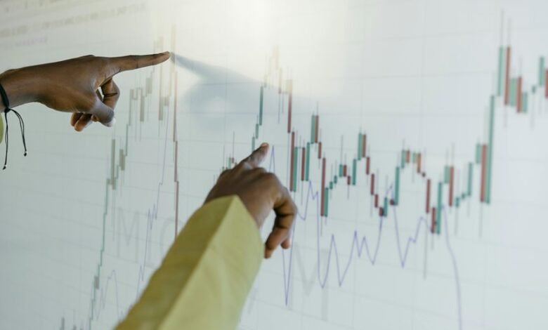 emerging opportunities forecasted analysis