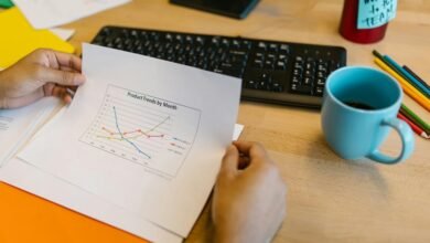 emerging product performance analysis