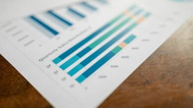 market analysis for numbers