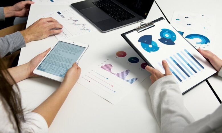 market development assessment analysis
