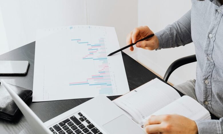 market innovation review analysis