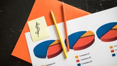 opportunity mapping and analysis