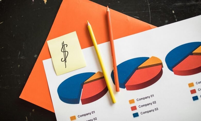 opportunity mapping and analysis