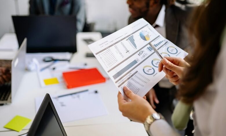 performance analysis of entities