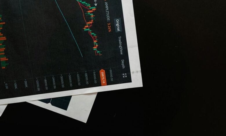 data driven marketing optimization