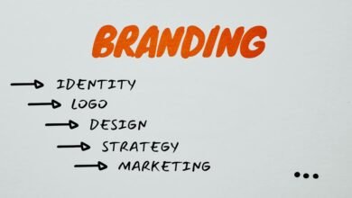 digital brand market strategy