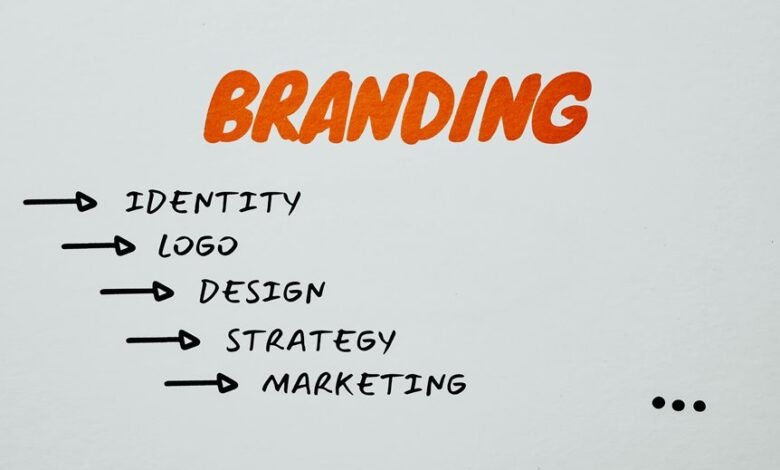 digital branding services offered