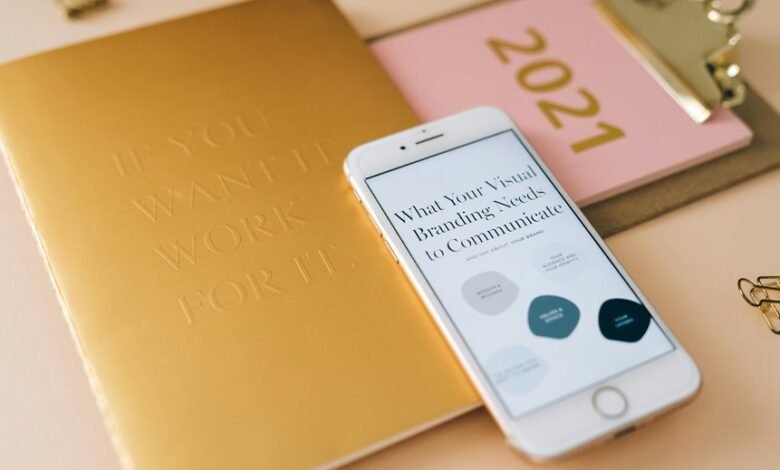 effective brand message strategy