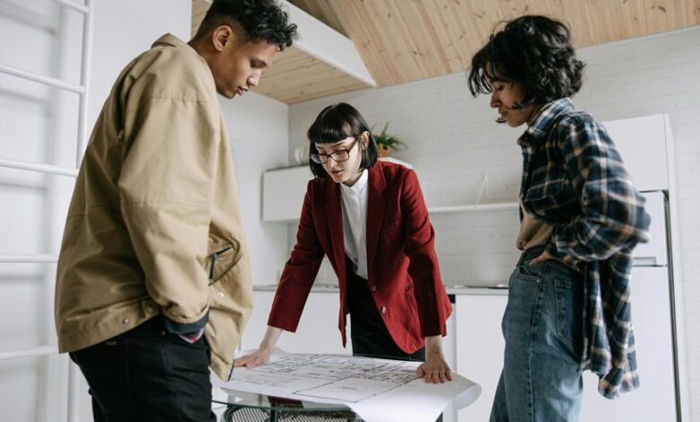 performance marketing strategy guide