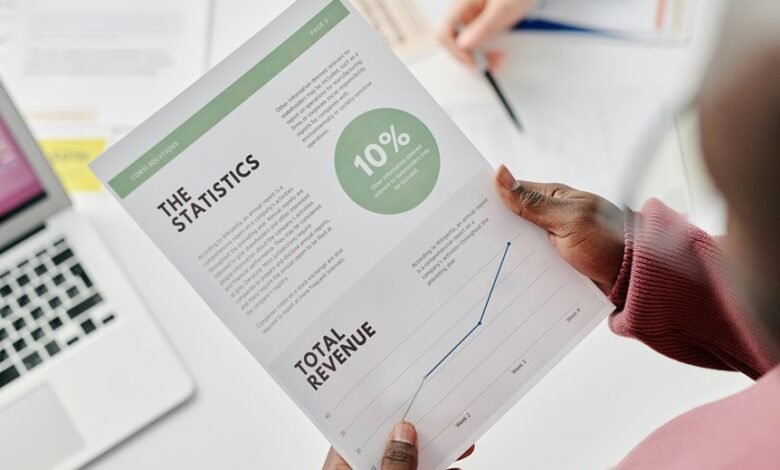 revenue control growth strategy