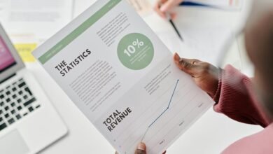 revenue generation content approach